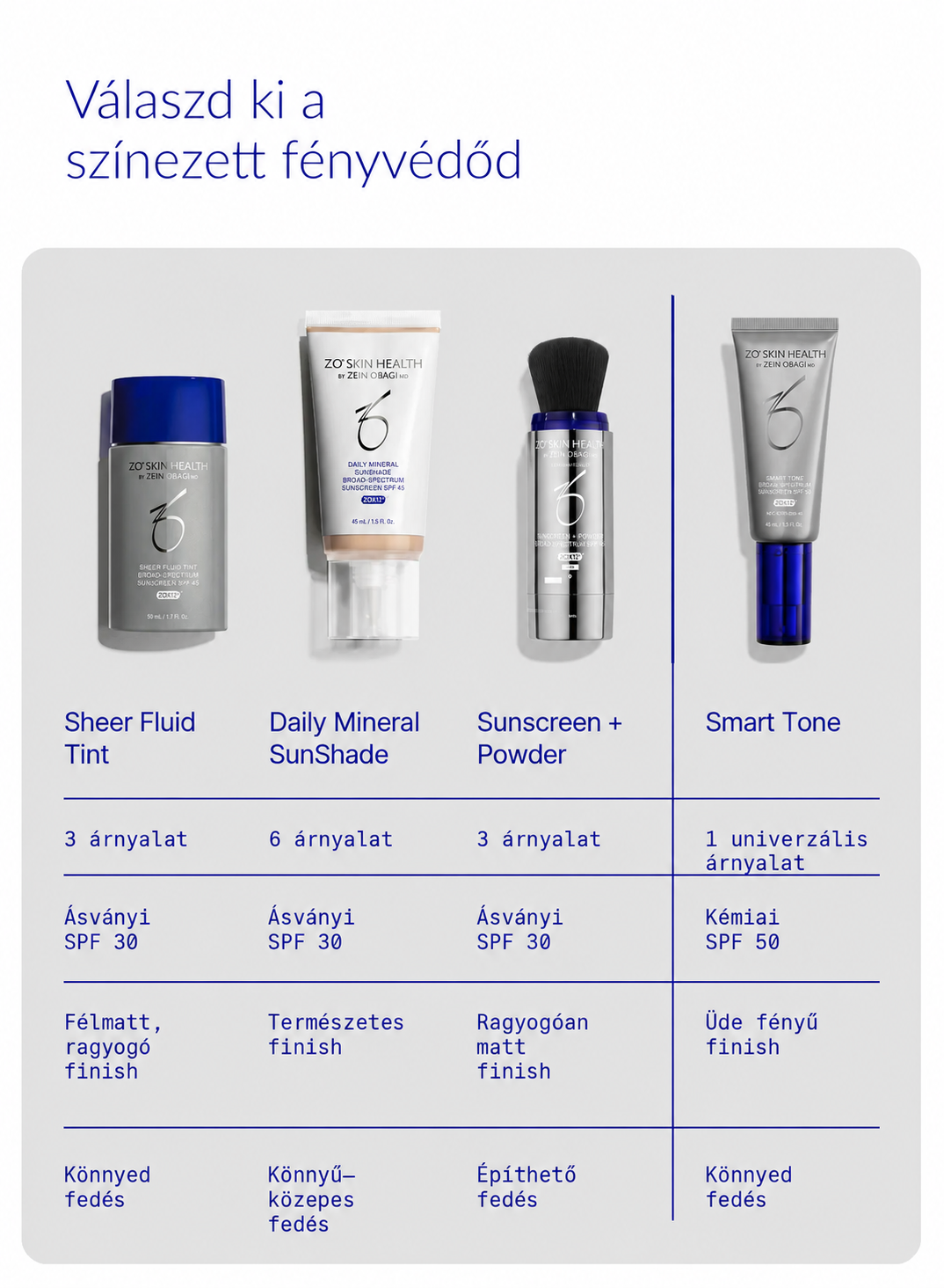 Daily Mineral Sunshade Broad-Spectrum SPF 30